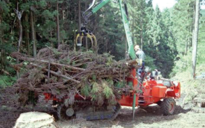 Collecting technologies and methods of forest harvesting residues